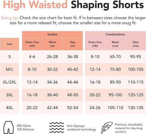 Conturve High Waisted Body Shaper Shorts - Shapewear for Women Tummy Control Small to Plus-Size in Saudi Arabia