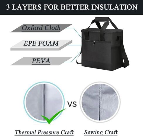 Projector Bag, Projector Case with Cable Storage Bag Large Capacity with Adjustable Strap & Handles Front Pocket & Double Side Pocket Projector Travel Carrying Bag Compatible with Most Projectors in Kuwait