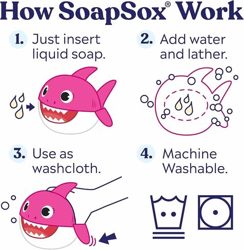 SoapSox Kids Exfoliating Bath Scrub (Ray The Manta) - Soft Animal Toy Wash Cloth Sponge with Soap Pocket Insert - Fun Loofah Characters for Babies, Kids and Children in Saudi Arabia