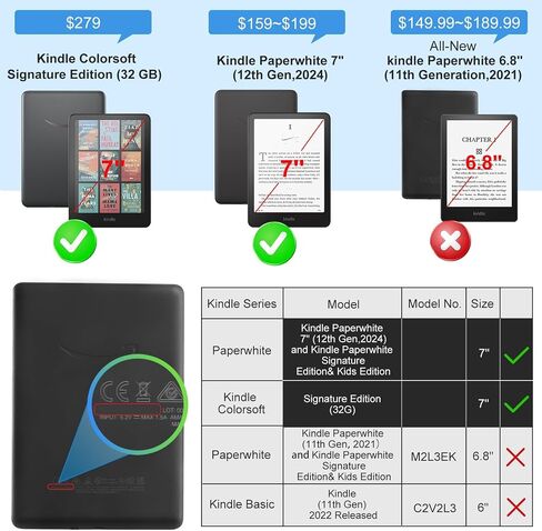 حافظة CoBak الشفافة لجهاز Kindle Paperwhite الجديد تمامًا الجيل الثاني عشر 2024 (7 بوصات) وإصدار Kindle Colorsoft Signature Edition (7 بوصات) - غطاء خلفي من السيليكون خفيف الوزن ومقاوم للخدش، شفاف in Saudi Arabia