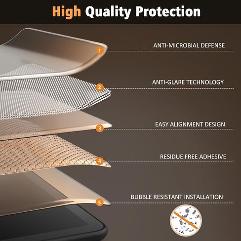 واقي شاشة TiMOVO (3 عبوات) لجهاز Amazon Kindle Paperwhite الجديد مقاس 7 بوصات (الجيل الثاني عشر، 2024) وKindle Colorsoft Signature Edition، واقي شاشة PET مضاد للوهج ومقاوم للخدش in Saudi Arabia