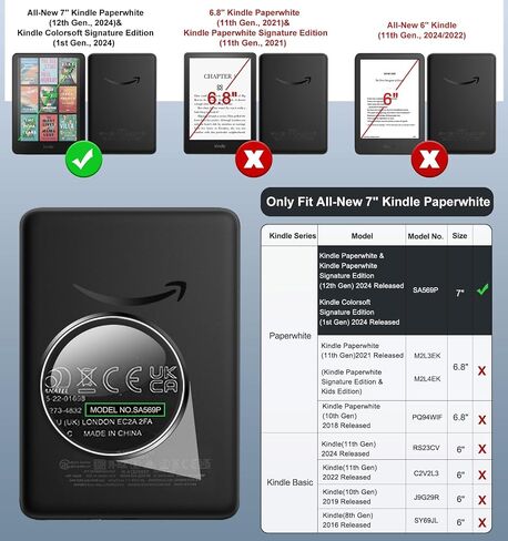 MoKo 2 Pack Screen Protector for 7" Kindle Paperwhite 12th Gen 2025/2024 | for Kindle Colorsoft 2024/2025, Anti-Glare, High Clarity, Fingerprint Resistant, Clear Slim Film, Matte Kindle Accessories in Saudi Arabia