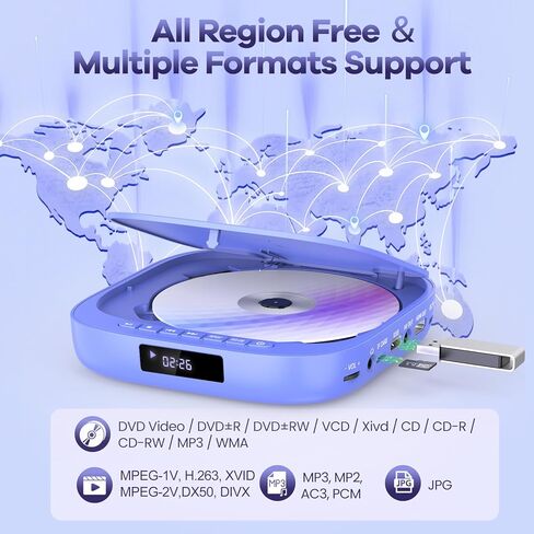 مشغلات DVD للتلفزيون Desobry Mini DVD Player HDMI RCA Output 1080P HD جميع المناطق مشغل DVD مجاني مع جهاز تحكم عن بعد، مشغل DVD مدمج للتلفزيون الذكي يدعم بطاقة USB/TF، PAL/NTSC in Kuwait