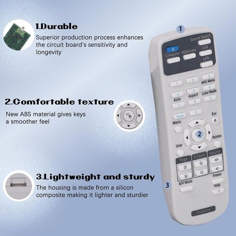 جهاز تحكم عن بعد عالمي لجهاز العرض Epson Powerlite، السينما المنزلية، BrightLink، EX، VS، EB-، EH-، EMP، أجهزة عرض سلسلة H، جهاز تحكم عن بعد in Saudi Arabia