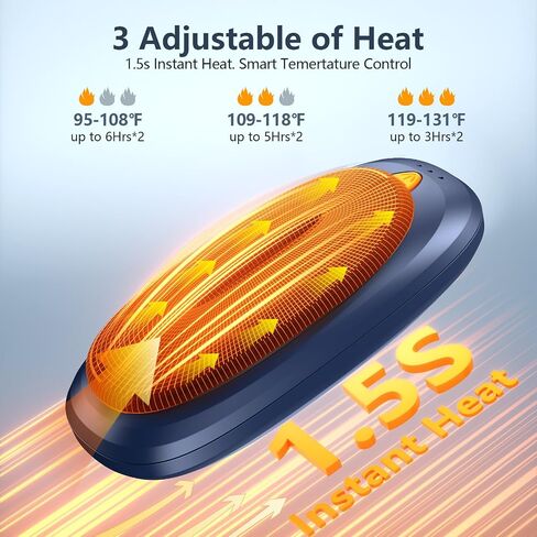 3-in-1 Hand Warmers Rechargeable 2 Pack, 14000mAh Portable Dual-Sided Handwarmers with Charging Case,12H Warmth Max,3 Levels Temp Fast Heating Pocket Warmers, Gifts for Christmas Golf Hunting(Silver) in Saudi Arabia