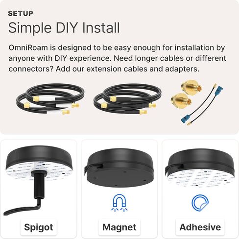OmniRoam 7-in-1 Low-Profile Mobile Antenna – High-Performance, Rugged Fleet Antenna for Peplink, Cradlepoint, Cisco (4x4 Cellular, 2x2 WiFi, GPS) in Saudi Arabia