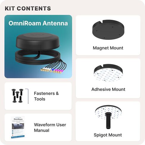 OmniRoam 7-in-1 Low-Profile Mobile Antenna – High-Performance, Rugged Fleet Antenna for Peplink, Cradlepoint, Cisco (4x4 Cellular, 2x2 WiFi, GPS) in Saudi Arabia