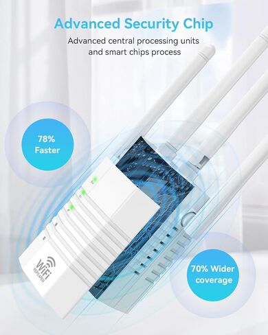 معزز إشارة موسع نطاق WiFi يصل إلى 12880 قدمًا مربعًا و105 أجهزة، مضخم نطاق WiFi موسع نطاق WiFi، معزز إشارة موسعات WiFi للمنزل، مكرر الإنترنت مع منفذ إيثرنت in Kuwait