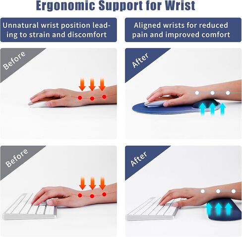 LILASOL Ergonomic Mouse Pad with Wrist Rest and Keyboard Support - Gel Memory Foam Desk Pads for Typing, Gaming, Laptop, and Office - Non-Slip Base for Carpal Tunnel Relief, Computer Accessories in Saudi Arabia