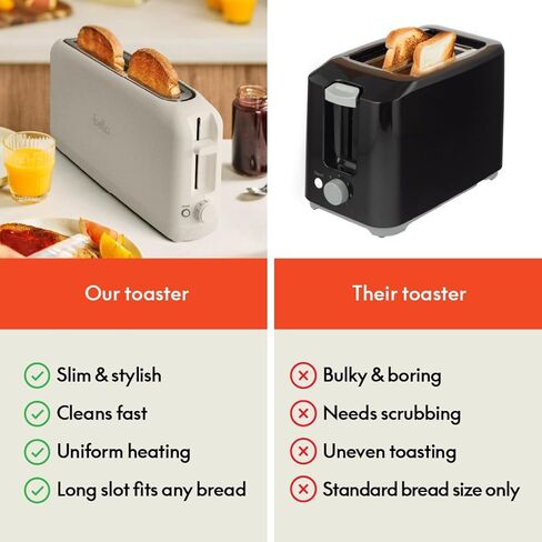 bella 2 Slice Slim Toaster, Fits-anywhere™ Kitchenware, 6 Setting Shade Control with Reheat & Cancel Buttons, Removable Crumb Tray, 10" Long Slot, Anti Jam & Auto Shutoff, 900 Watt, Oatmilk in Saudi Arabia