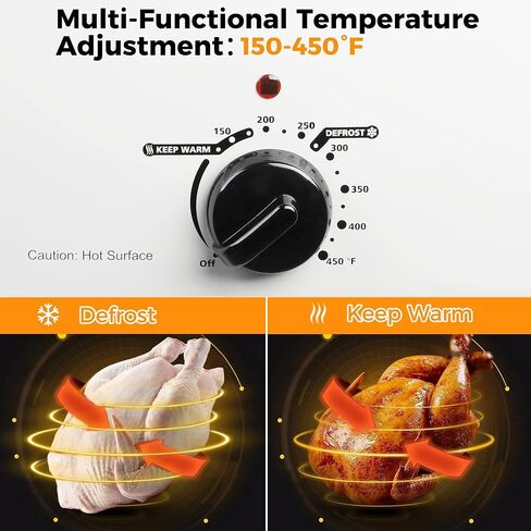 HEYNEMO Roaster Oven 28 Quart, Electric Roaster with Self-Basting Lid | Removable Pan & Rack, Variable Temp Control, Stainless Steel, Black in Saudi Arabia