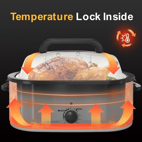 HEYNEMO Roaster Oven 28 Quart, Electric Roaster with Self-Basting Lid | Removable Pan & Rack, Variable Temp Control, Stainless Steel, Black in Saudi Arabia