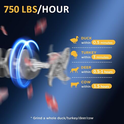 مفرمة لحم من الفولاذ المقاوم للصدأ رقم 32، 1.5 حصان 1100 وات، تلميع مرآة، شديدة التحمل، حشو سجق مع ألواح طحن 4.5 مم/10 مم، وأنابيب سجق وأداة طحن اللحوم، للاستخدام التجاري واليومي in Saudi Arabia