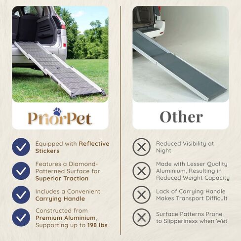 Dog Ramp for Car - Anti-Slip Dog Car Ramp for Large Dogs SUV - Stable 250LBS Capacity - Telescoping Pet Ramp for Car - Portable - Night Safety Reflective Sides - Fixing Clip - Black in Saudi Arabia