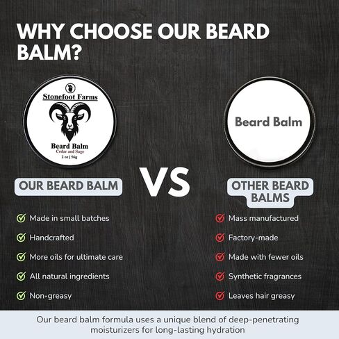 Beard Balm - Unscented - Beard Wax with Natural Oils & Butters - Leave in Conditioner and Beard Straightener for Men - Softens & Nourishes Beard and Mustache, Reduces Frizz, Shapes Beard - Made in USA in Saudi Arabia