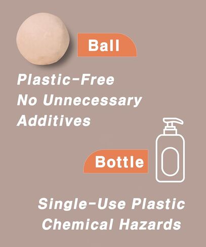 All-In-One Shampoo Bar Soap for All Hair Types & All Skin Types - Cruelty-Free, Vegan, All Natural Ingredients Handmade - Plastic Free, Eco-Friendly & Zero Waste in Saudi Arabia
