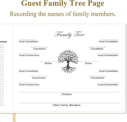 Heveboik Funeral Guest Book - Hardcover Guest Book for Memorial & Funeral Services, Guest Sign-in Book & Guestbook Planner, 440 Guests Entries with Name & Address, Memory Book for Funeral Guest in Saudi Arabia