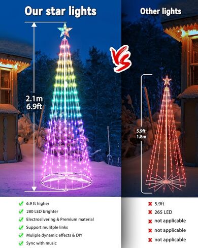 Flacchi Smart Christmas Cone Tree Lights - Star Tree Topper with Removable Bracket, App Control, Sync with Music, Smart Waterfall Colored Lights for Indoor Outdoor Xmas Decorations (6.9ft) in Saudi Arabia