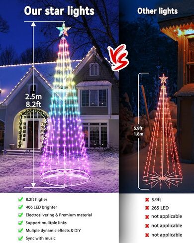 Flacchi Smart Christmas Cone Tree Lights - Star Tree Topper with Removable Bracket, App Control, Sync with Music, Smart Waterfall Colored Lights for Indoor Outdoor Xmas Decorations (6.9ft) in Saudi Arabia