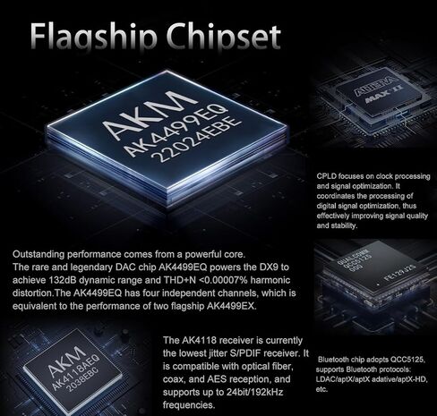 مضخم سماعة الرأس Topping DX9 DAC NFCA - AK4499EQ Flagship DAC، التحكم في مستوى الصوت الهجين، 6 قنوات منفصلة NFCA عالية الأداء (فضي، الذكرى السنوية الخامسة عشرة) in Kuwait