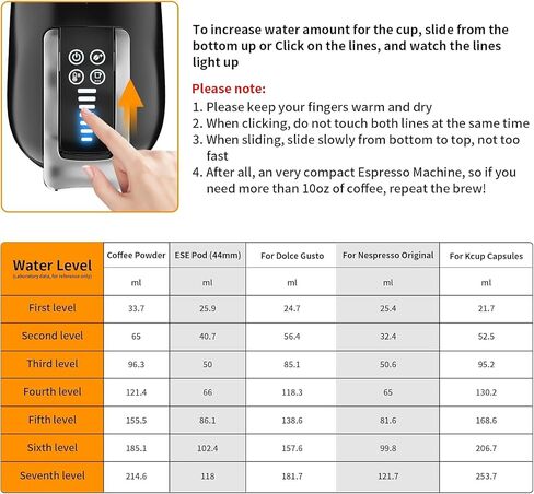 KOTLIE 5in1 19Bar Multicapsule Espresso Coffee Machine, Cold&Hot Brewing Single-Serve Coffee Maker, Cappuccino&Latte Maker for Kcup/Dolce Gusto/Nespresso Original/GroundCoffee/44mm ESE EM-308A/White in Saudi Arabia