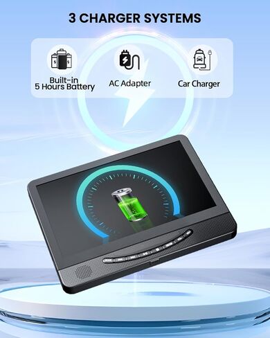 مشغل DVD محمول مزدوج 12.5 بوصة للسيارة مع مدخل HDMI 1080P، مشغل DVD للسيارة DESOBRY شاشة مزدوجة تشغيل نفس أو فيلمين مختلفين، بطارية قابلة لإعادة الشحن لمدة 5 ساعات، دعم USB، الذاكرة الأخيرة in Kuwait