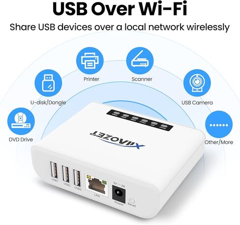 Wireless USB Server and Print Server, Share USB Devices (Printer, Scanner or More) Over LAN via Ethernet or WiFi Network – Easy Setup (LK300EW) in Kuwait