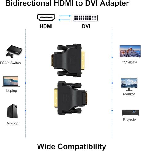 DVI to HDMI Adapter 10-Pack, Bidirectional Female HDMI to DVI-D(24+1) Male Adapter with Gold-Plated for Computer, Monitor, Projector, TV, PS3/4/5 Nintendo Switch and More in Saudi Arabia