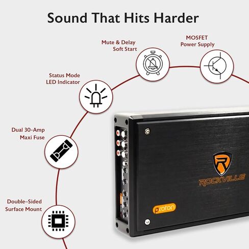 Rockville RXD-T2 Micro Car Audio Class D Amplifier 2400w 2 Chan 2x600W CEA Rated in Saudi Arabia
