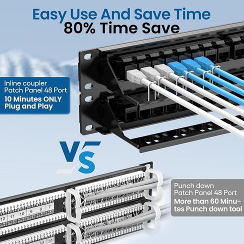 لوحة تصحيح CableGeeker 48 منفذًا، لوحة تصحيح Cat6 مع دعم RJ45 Pass-Thru Inline Keystone 10G، لوحة تصحيح شبكة 2U UTP 19 بوصة مع شريط خلفي قابل للإزالة، متوافقة مع كابلات Cat6 وCat5e وCat5 in Kuwait