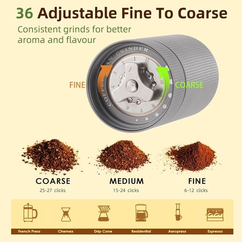 Manual Coffee Bean Grinder,Popsweeter C38 hand coffee grinder with Stainless Steel Conical Grinding Burr for Espresso,Pour Over,FrenchPress,Moka,Americano, for Office Home Traveling Camping in Saudi Arabia