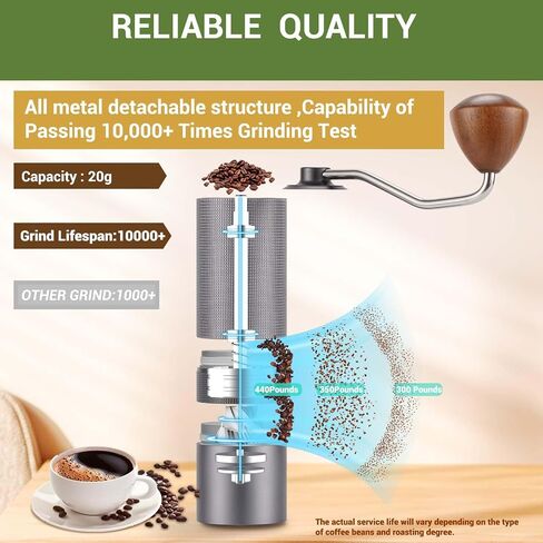 Manual Coffee Bean Grinder,Popsweeter C38 hand coffee grinder with Stainless Steel Conical Grinding Burr for Espresso,Pour Over,FrenchPress,Moka,Americano, for Office Home Traveling Camping in Saudi Arabia