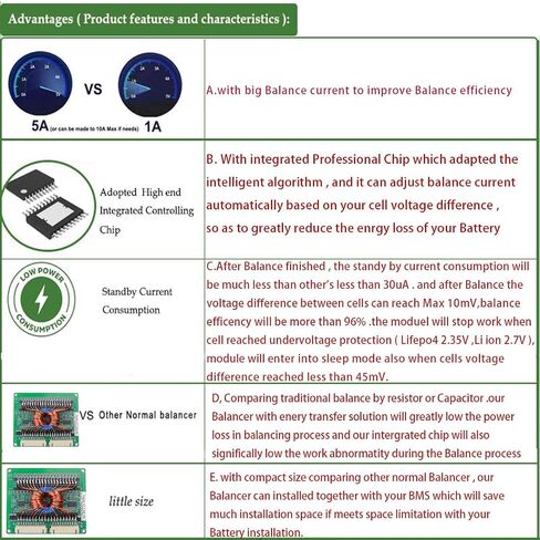 20S 72V Li ion Battery Active Balancer with 5A Balance Current and 84V Equalizer Module for Lithium Battery in Saudi Arabia