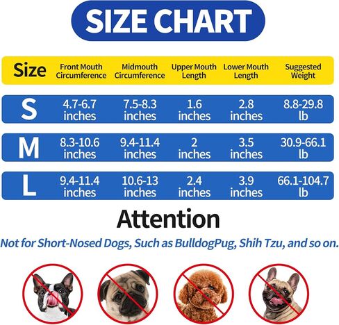 Dog Muzzle - Soft Mesh Muzzle for Small Medium Large Dogs Labrador German Shepherd - Adjustable Puppy Muzzles for Scavenging Biting Licking and Chewing - Allows Panting and Drinking (M) in Saudi Arabia