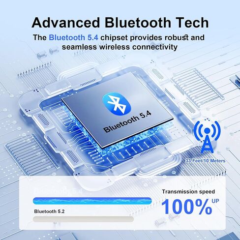 سماعة رأس بلوتوث مزدوجة ميكروفون V5.4 سماعة أذن بلوتوث لاسلكية بخاصية إلغاء الضوضاء سماعات رأس بدون استخدام اليدين 14 ساعة وقت التحدث 140 ساعة استعداد للهواتف المحمولة iPhone Android Trucker، المكتب، القيادة، الأعمال in Kuwait