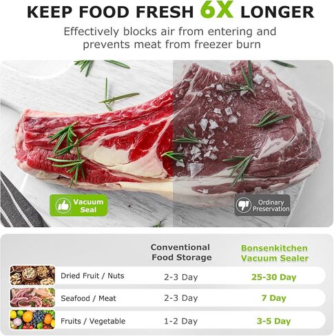Bonsenkitchen Vacuum Sealer Machine Multi-Functional Food Sealer with 10 Vacuum Bags, Fast-Compact Design, External Vacuum System & Accessory Tube for Freshness Preservation in Saudi Arabia