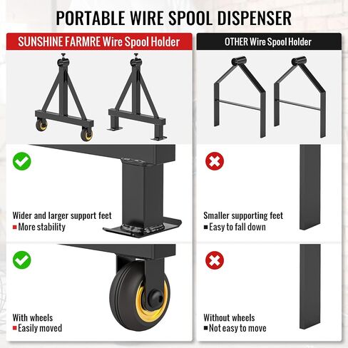 Wire Spool Rack Portable Cable Caddy Steel Wire Dispenser Rack Wire Spool Holder with Wheels for up to 28" Diameter Spools 220 Lbs Capacity (Black) in Saudi Arabia
