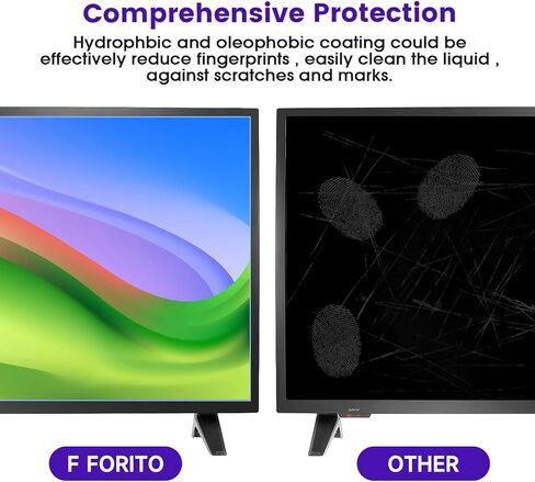 F FORITO واقي شاشة تلفزيون غير لامع مضاد للضوء الأزرق مقاس 32 بوصة، غطاء شاشة كمبيوتر مضاد للوهج لحماية العين مقاس 32 بوصة لشاشات LCD وLED وOLED وQLED 4K HDTV in Kuwait