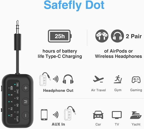 1Mii Bluetooth Airplane Adapter for up 2 Headphones,AptX Adaptive/Low Latency/HD Audio,Plane Travel Essentials,Bluetooth Wireless Audio Transmitter Receiver for Airplane,TV,Car,PC,Gym in Saudi Arabia