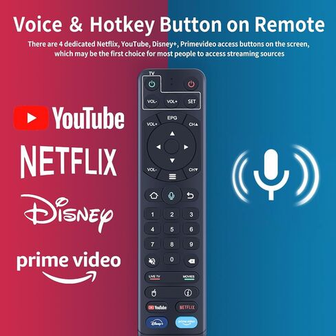 جهاز التحكم عن بعد الصوتي البديل V3 Pro متوافق مع vSeeBox V5 Pro / V3 Plus/V3 Pro / V2 Pro / V1 Pro/V1 Max/Elite/Max in Kuwait