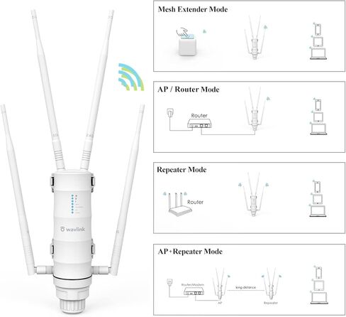 موسع واي فاي WAVLINK AC1200 خارجي طويل المدى، نقطة وصول خارجية مزدوجة النطاق مع PoE نشط/سلبي، منفذ WAN/LAN، مقاوم للماء IP67، يدعم وضع AP/جهاز التوجيه/مكرر، هوائيات 2x7dBi-Greenwood in Kuwait