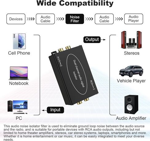 Noise Isolator RCA Pro Audio Hum Eliminator, Aluminum Shell Quality Isolator Noise Filer for HiFi Stereo Home Theater Car Audio (Black) in Kuwait
