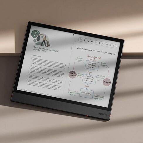 BOOX Tablet Note Air 4 C 6G 64G E Ink Tablet Color ePaper Notebook in Kuwait