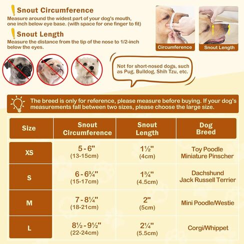Mayerzon Dog Muzzle, Basket Muzzle for Small Medium Dogs Poodle Dachshund Corgi, Clear Puppy Mouth Cover for Grooming Vet Visits to Prevent Biting Chewing Scavenging, Allow Panting Drinking in Saudi Arabia