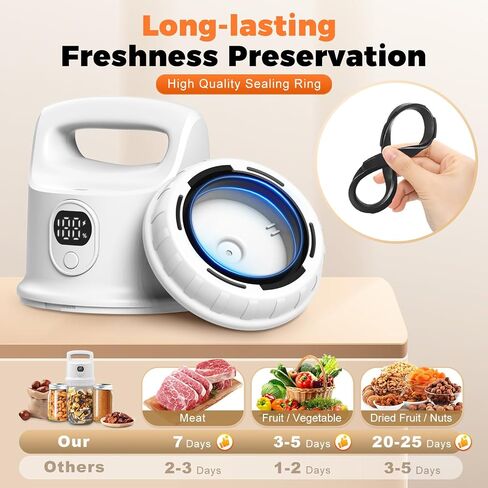 Fully Automatic Electric Mason Jar Vacuum Sealer,Rechargeable Vacuum Sealer Kit for Wide Mouth & Regular Mouth Canning Jars,White in Saudi Arabia