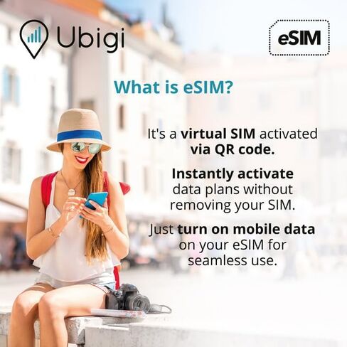 Travel Data Plan Europe- Prepaid International eSIM Card 50 GB Internet Data in 5G/4G/LTE (Data tethering Allowed) for Unlocked iPhone and Android No Extra Charge or Roaming fees. Easy to use. in Saudi Arabia