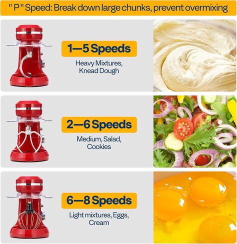 VIVOHOME 4.75 Quart Stand Mixer, 8 Speed Kitchen Electric Food Mixer, Household Stand Mixer for Baking, Cake, Bread with Beater, Dough Hook, Wire Whip and Egg Separator, Red in Kuwait