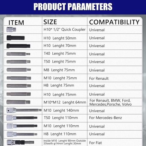 أداة بكرة المولد 30 قطعة من RALBIL - أداة فصل خدمة بكرة المولد لإزالة بكرات محرك العجلة الحرة للمولد، مجموعة بكرة عجلة المولد الحرة in Kuwait