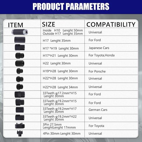 أداة بكرة المولد 30 قطعة من RALBIL - أداة فصل خدمة بكرة المولد لإزالة بكرات محرك العجلة الحرة للمولد، مجموعة بكرة عجلة المولد الحرة in Kuwait