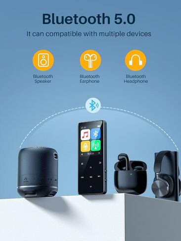 80GB MP3 Player with Bluetooth, Music Player with HD Speakers, Lossless Sound Quality, mp3 with FM Radio/Voice Recorder/E-Book, Earphone Included in Saudi Arabia